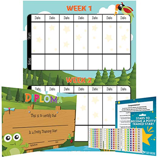 Potty Training Chart - Reward Sticker Chart - Nature Forest Theme - Marks Behavior Progress – Motivational Toilet Training for Toddlers and Children – Great for Boys and for Girls