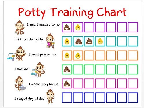 Potty Training Sticker Chart Reward- Monkey Design for Toddler Girls and Boys, Toilet Seat Motivational Weekly Progress Gift with 50 Poop Pee Sticker Sheets for Children
